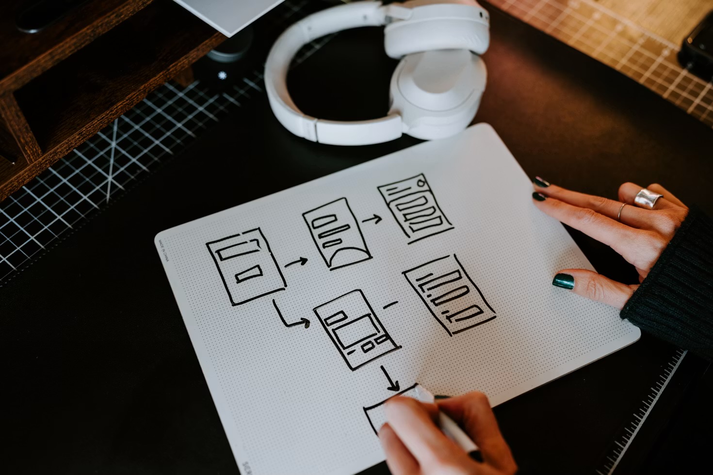 AI Meeting Notes Workflow Guide