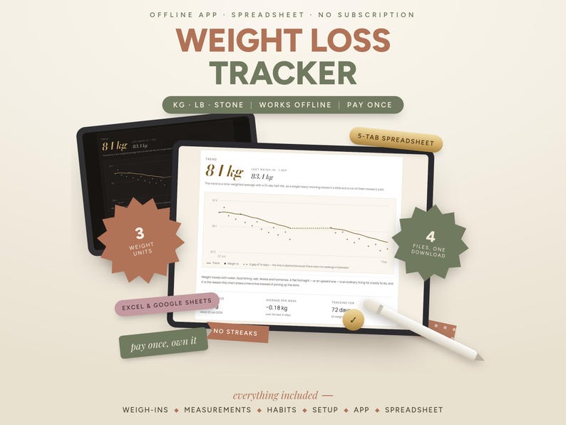 Weight loss tracker app and spreadsheet with body measurement log by Brite Tech Lifestyle